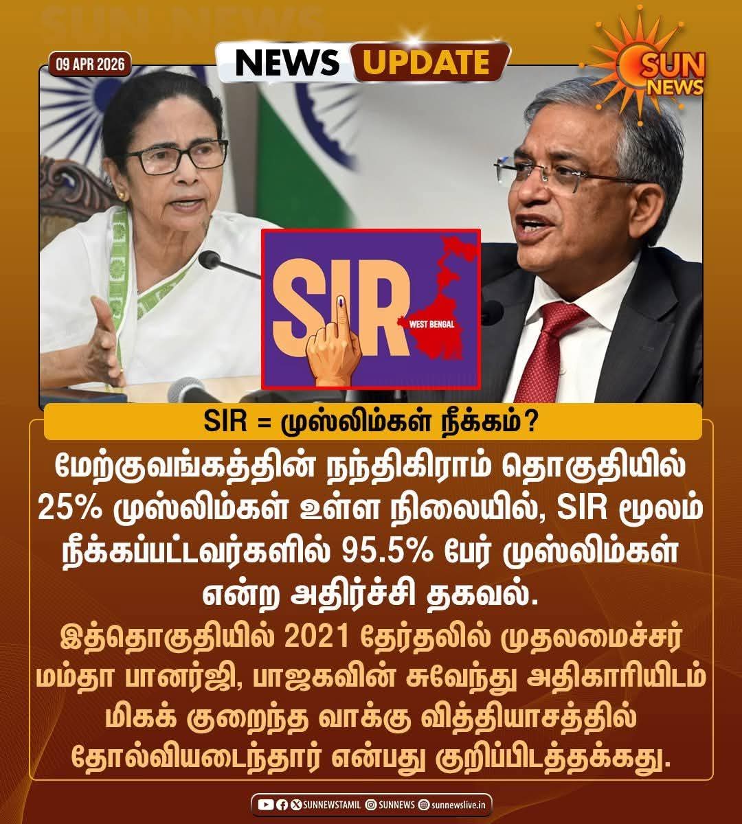 Muthukumar Subbaiah tweet media