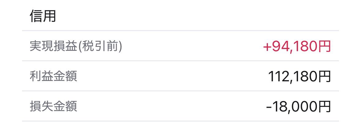 ヒロ📈デイトレ tweet media