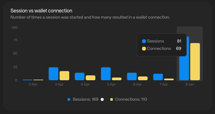sagetega.eth tweet media