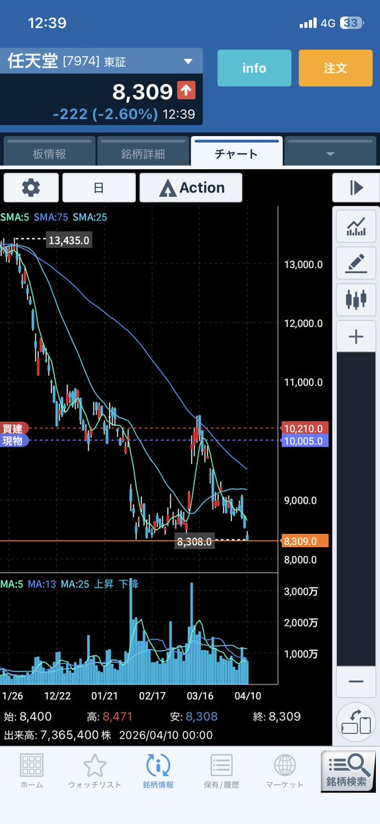 岐阜暴威 tweet media