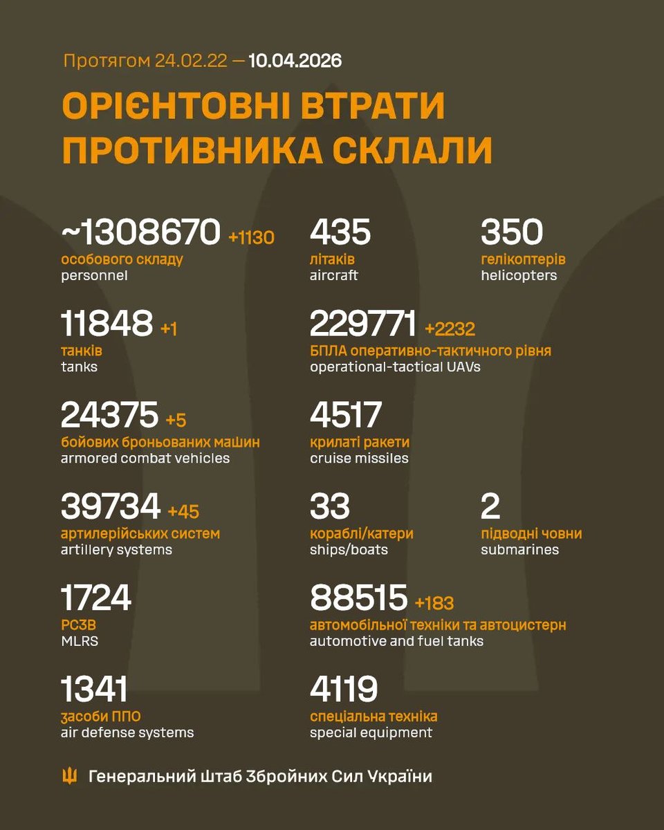 Прибрежный(Rezerv) tweet media