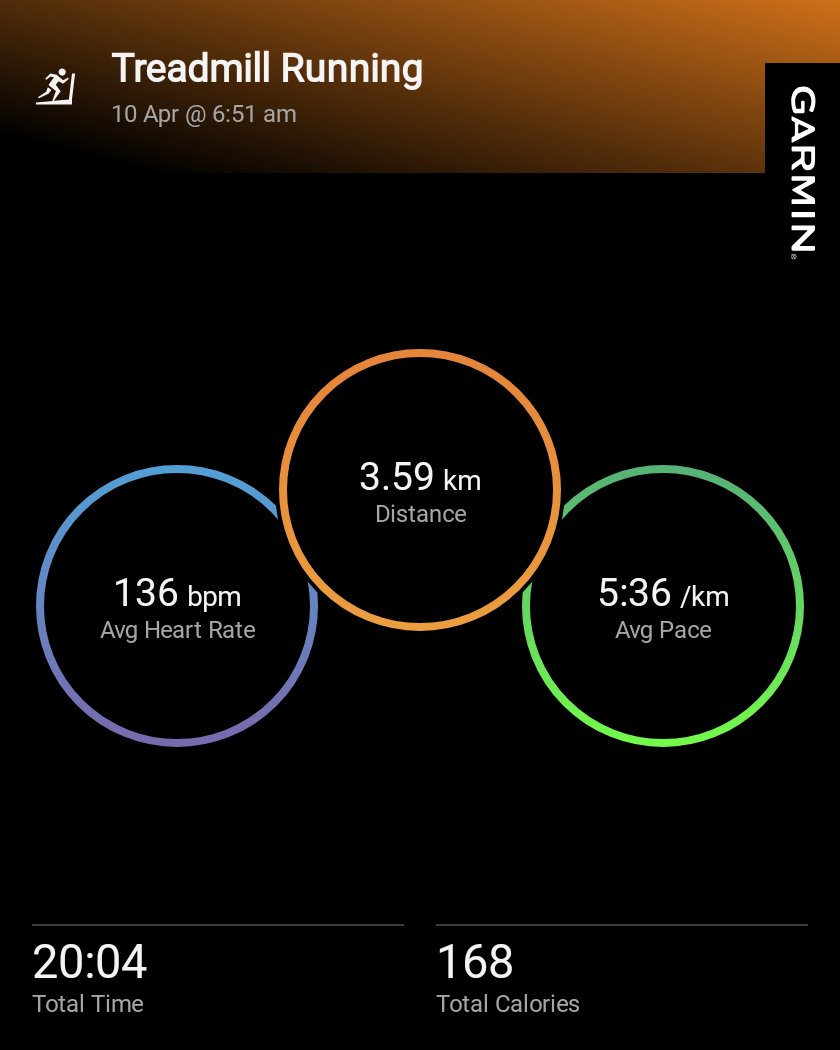 FitStride's tweet image. A quick treadmill run followed by an abs/core workout.... Laying the foundation for next marathon training base building phase 🏃💪

#BaseBuilding #MarathonTraining  #RunnerLife #EnduranceTraining #CoreStrength