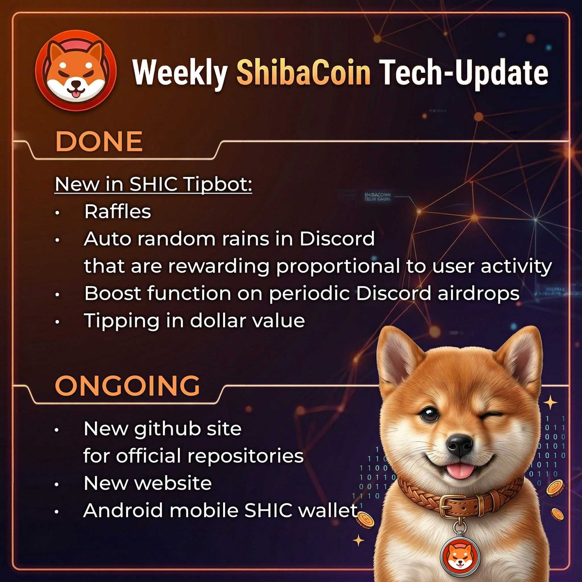 Shibacoin_Shic's tweet photo. Just some of the developments our amazing $SHIC devs are working on. This is not everything but a small sample of work being done.

Want to test our exclusive tipbot, head to our Discord server &amp; head to the cafe  https://t.co/aO1ax9BDcZ https://t.co/IVnh8Myxy6