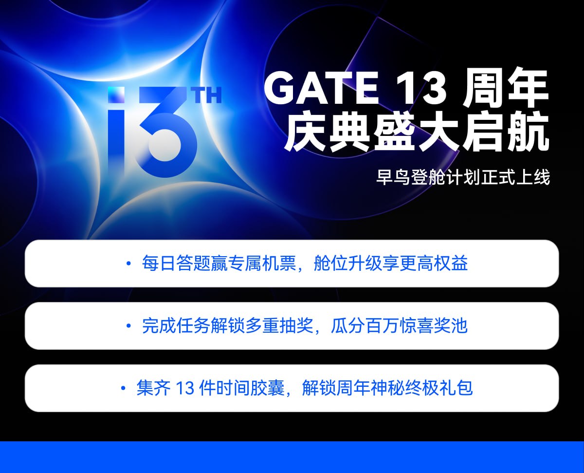 GATE 13 周年庆典,盛大启航 早鸟登舱计划,正式上线!在加密行业的风云变幻中,Gate已稳健走过13载春秋。从一家初创交易所,成长为全球 ...