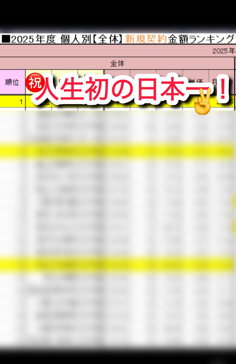 ねお tweet media