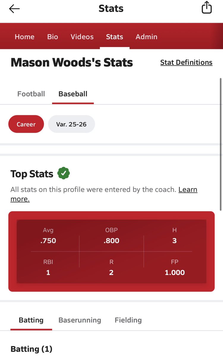 Dual sport athlete! <a href="/OJW_Scouting/">Oliver James West</a> varsity baseball 
W 13-6
1 walk 
4/4 
Double,2 singles ,triple
3 catches in the outfield