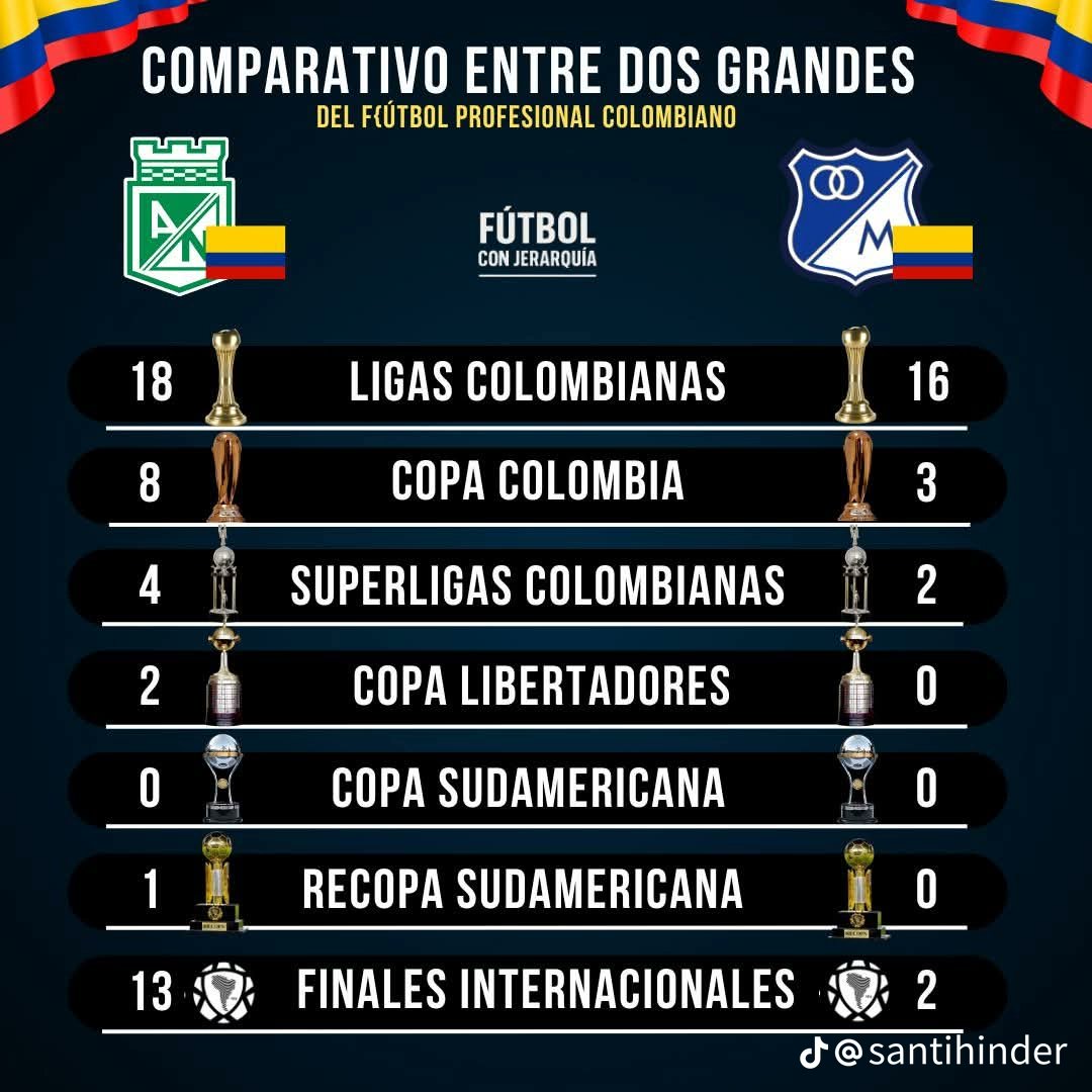 𝐒𝐚𝐦 𝐁𝐢𝐠𝐨𝐭𝐞𝐬 tweet media