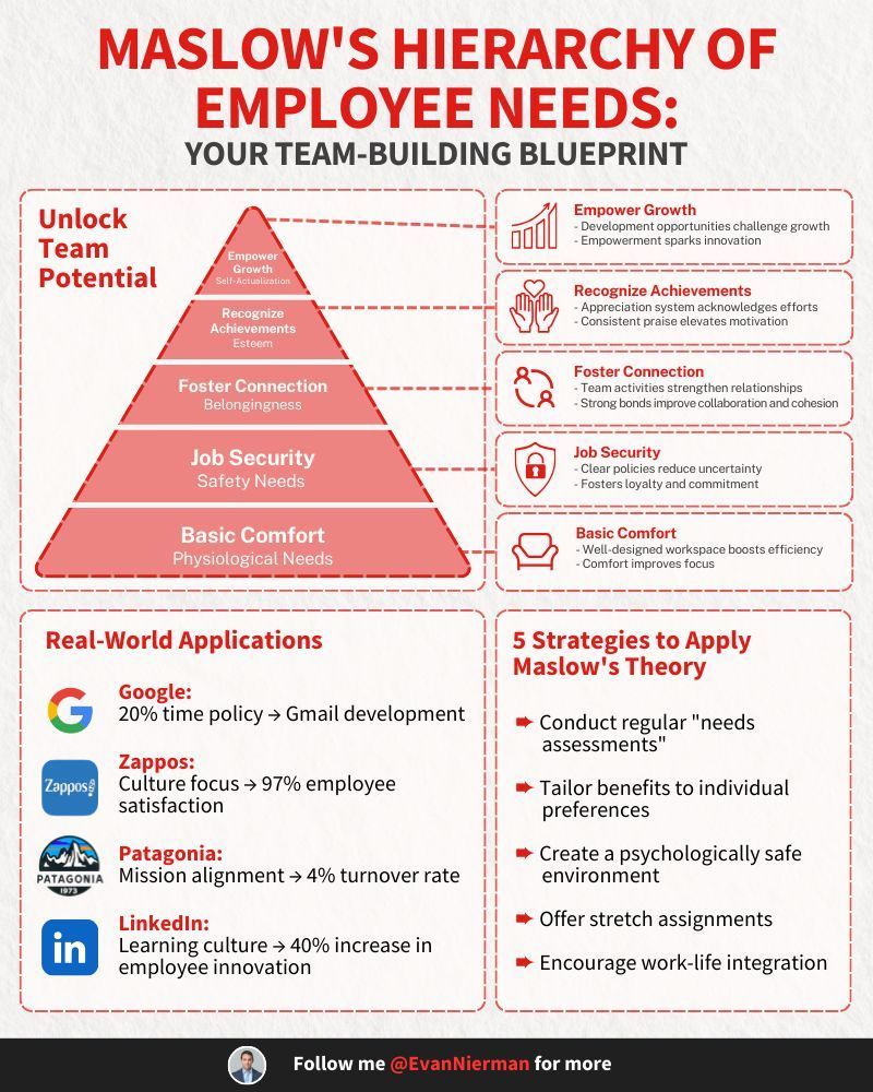 Always Keep Learning tweet media