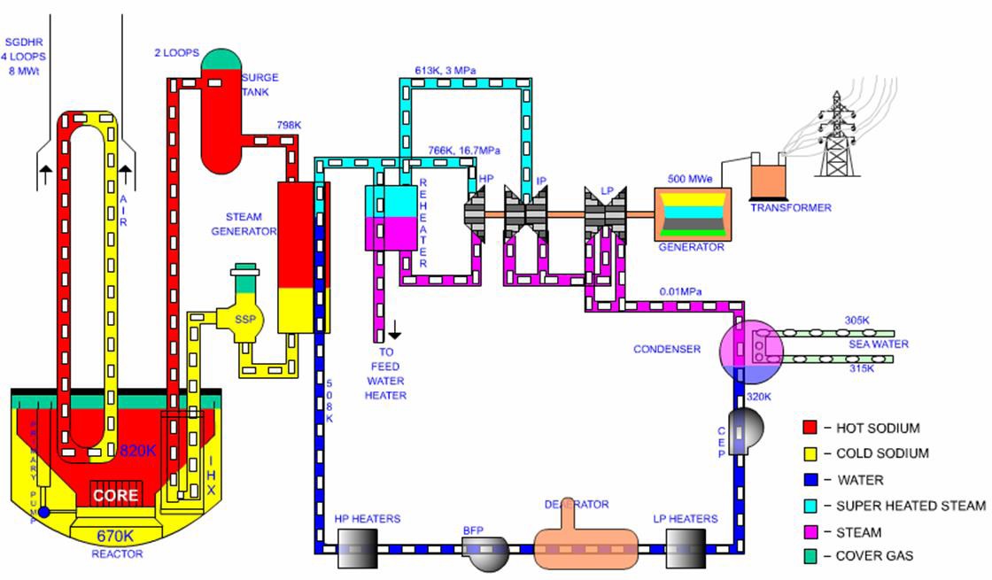 Krishan Kumar tweet media