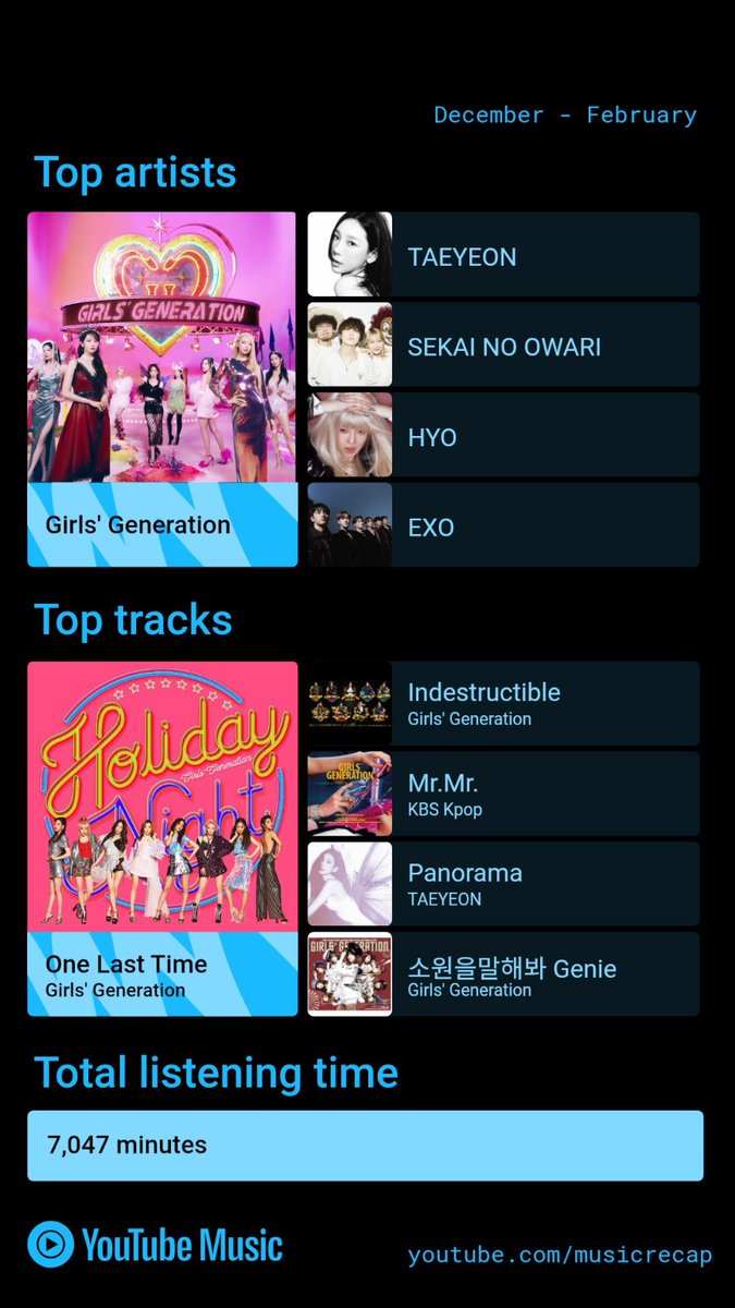 SooneKyu's tweet photo. December 2025 - February 2026

Welcome back Sekaowa and hello EXO, first time entry for a boygroup here
and I thought I already reduced my daily SNSD intake, but well .... https://t.co/WYyJSyuwCB