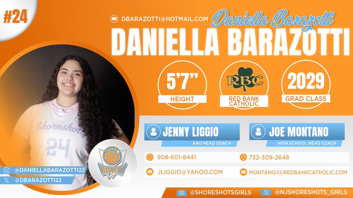 Shoreshots Girls - Select 40 tweet media