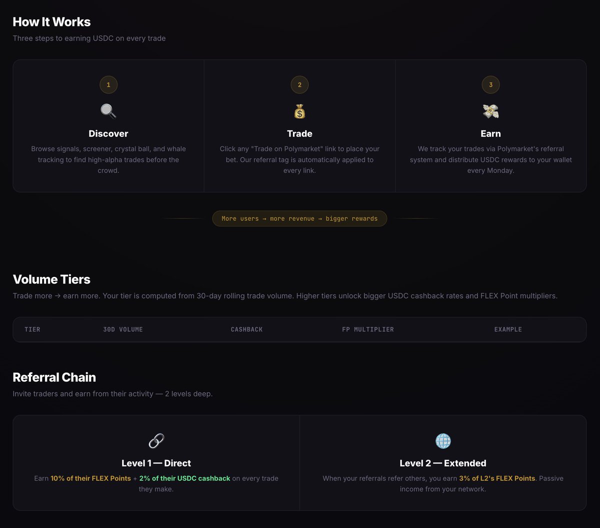 HyperFlex (@HyperFlexapp) / Posts / X