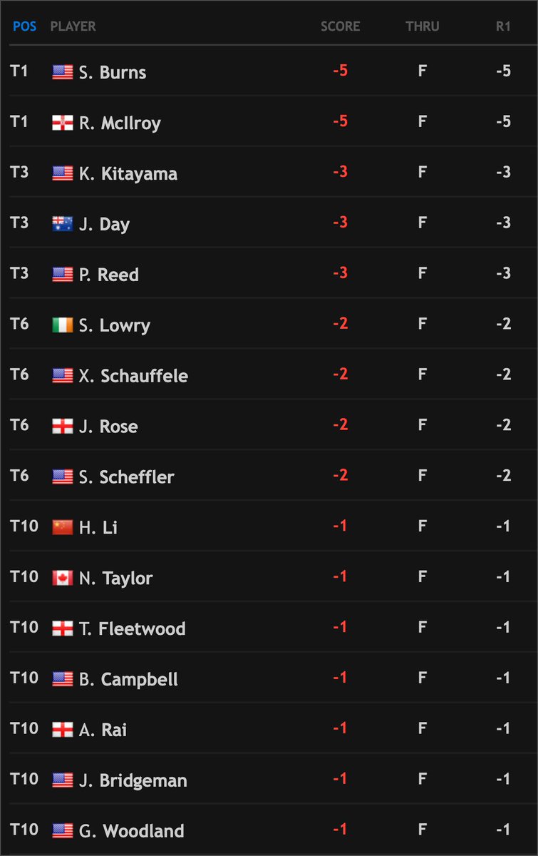 Kyle Porter tweet media