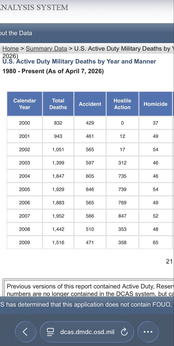 mcreavyc tweet media