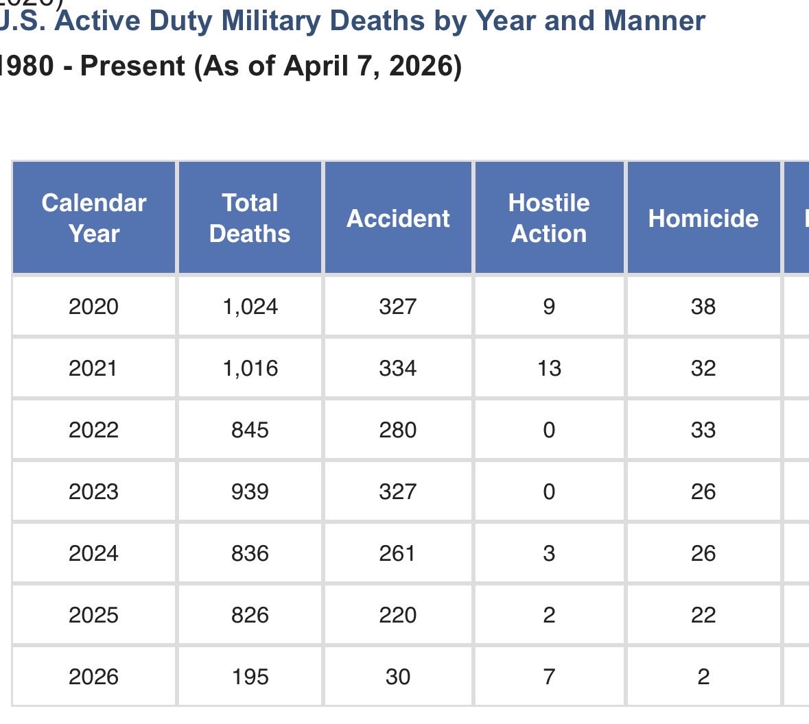 mcreavyc tweet media