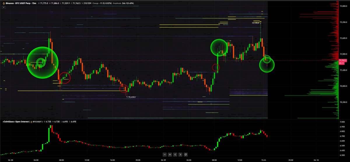 𝐂𝐫𝐲𝐩𝐭𝐨𝐂𝐚𝐜𝐡𝐞 tweet media