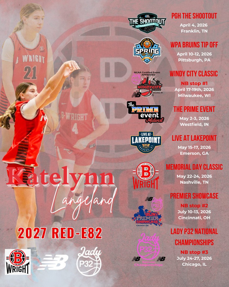 Katelynn Langeland tweet media