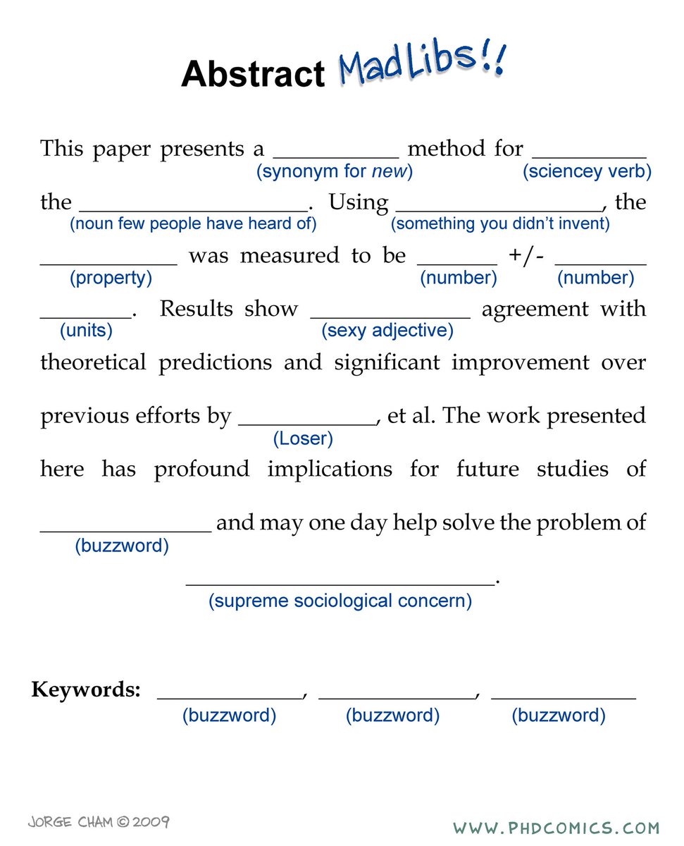 How to write an abstract