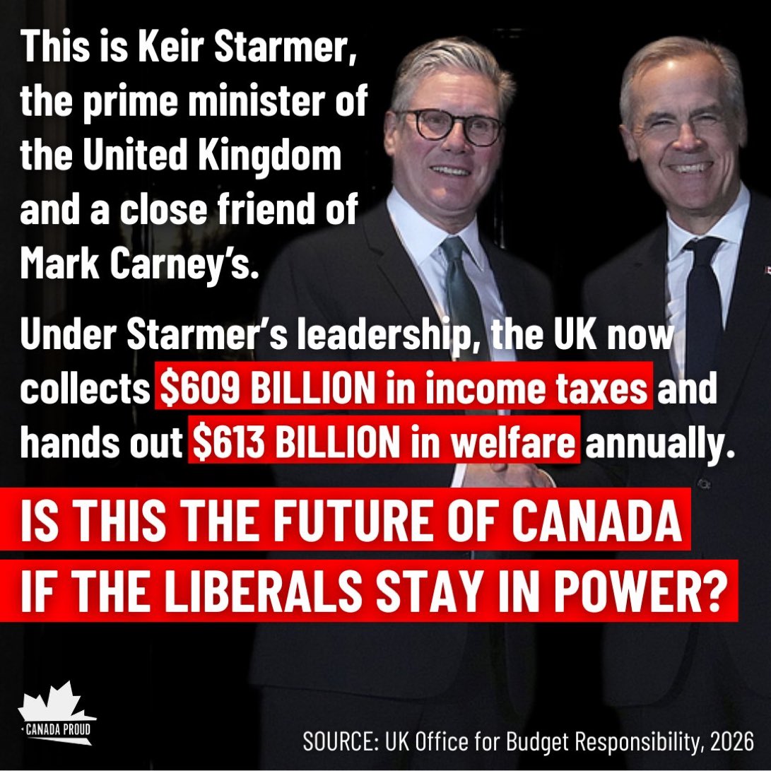 Concerned Canadian tweet media