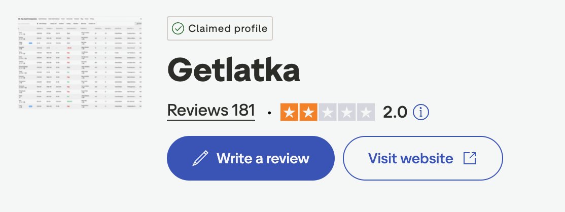 Andrew Wilkinson tweet media