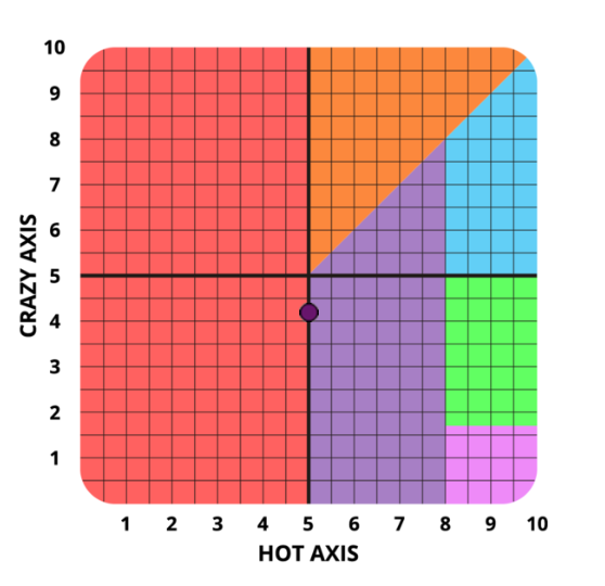 Zephaniel Vanguard 📚🪽【IRIAM Pre-Debut 4/15】 tweet media