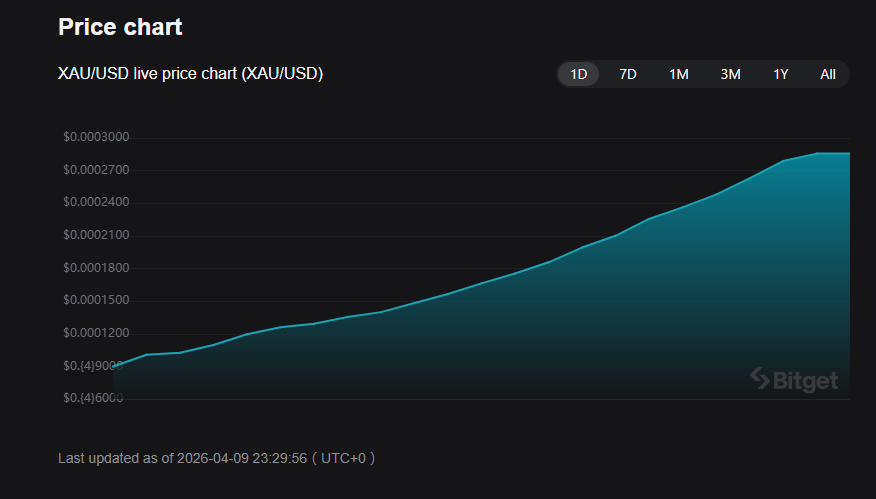 Black&Blue tweet media