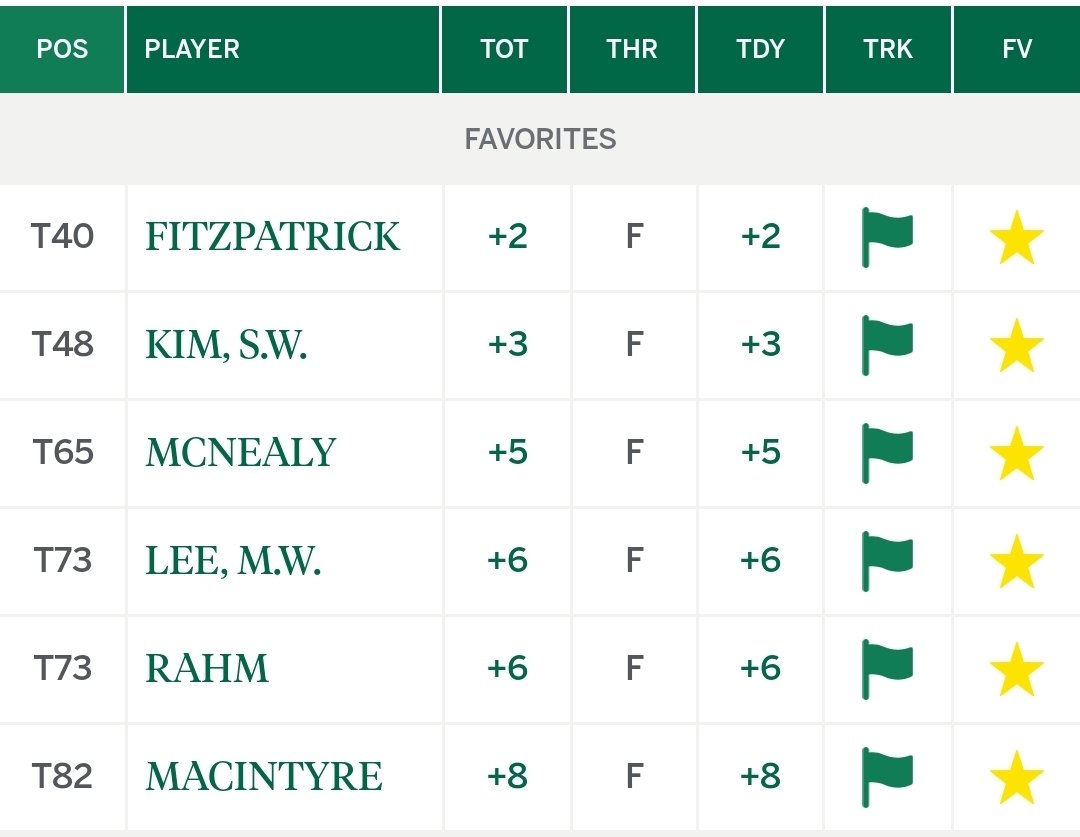 Joe Schroeder tweet media