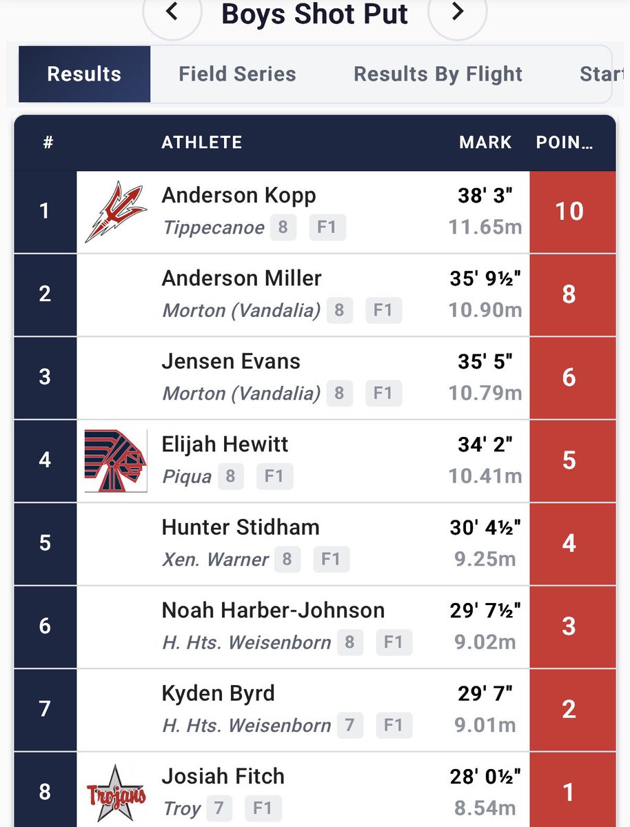 Brett Kopp tweet media