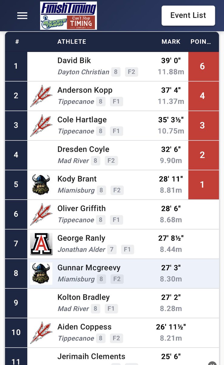 Brett Kopp tweet media