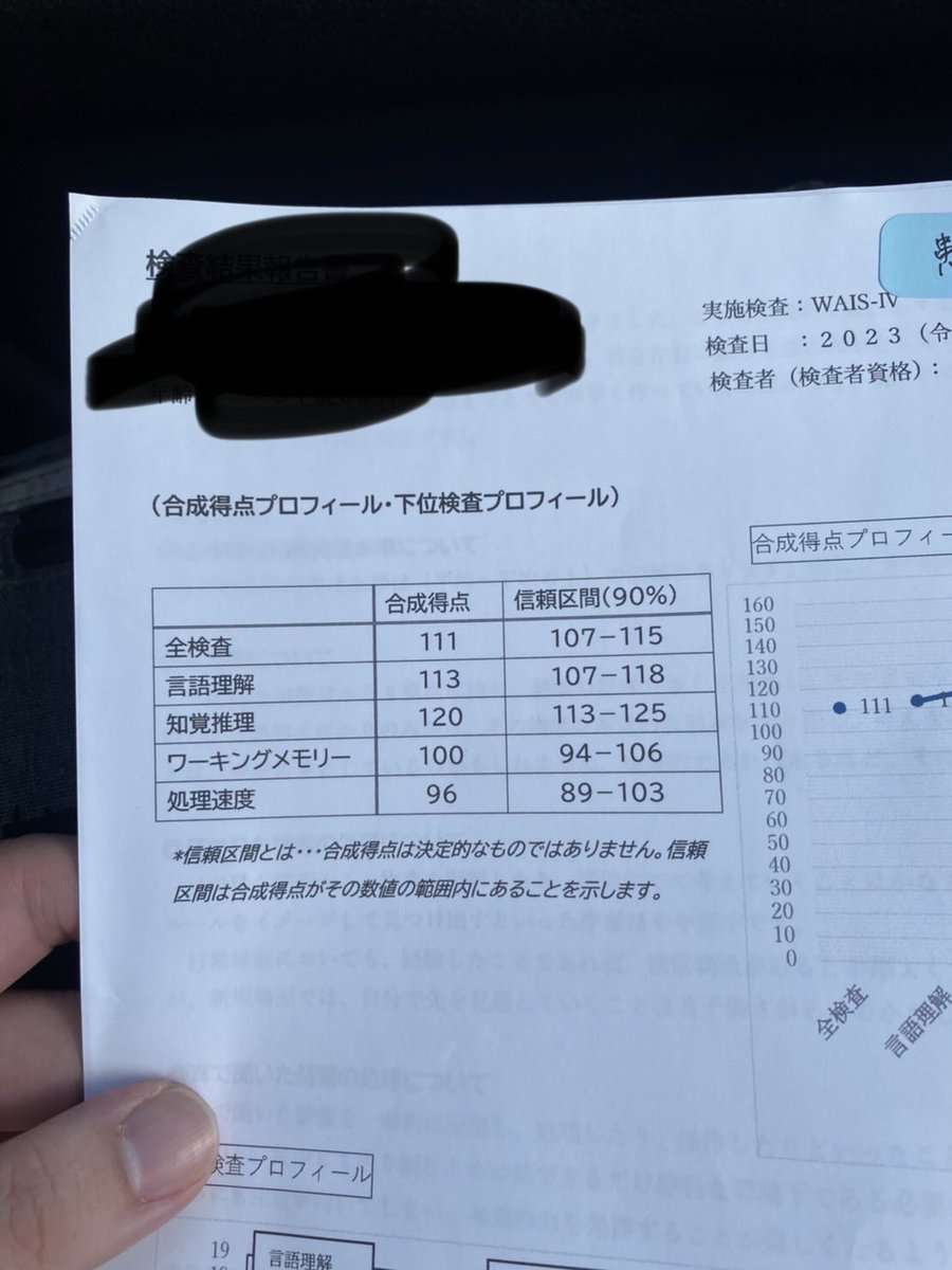 ハ榊大ー🌱 tweet media