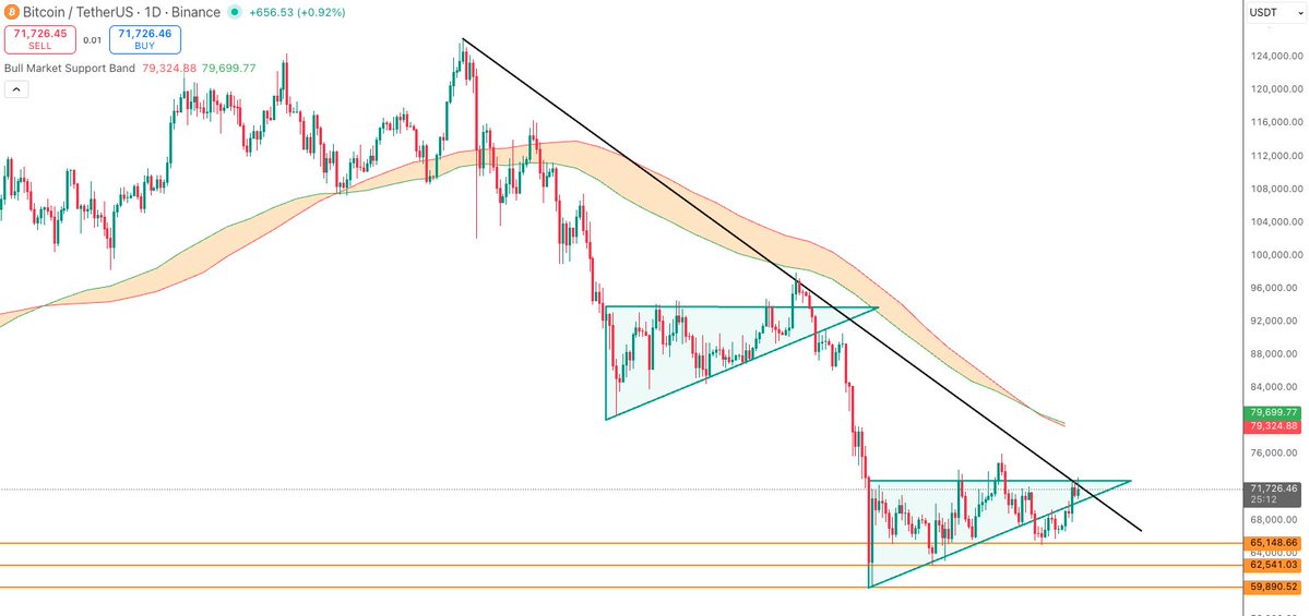 Ben Hunter 🇦🇺 tweet media
