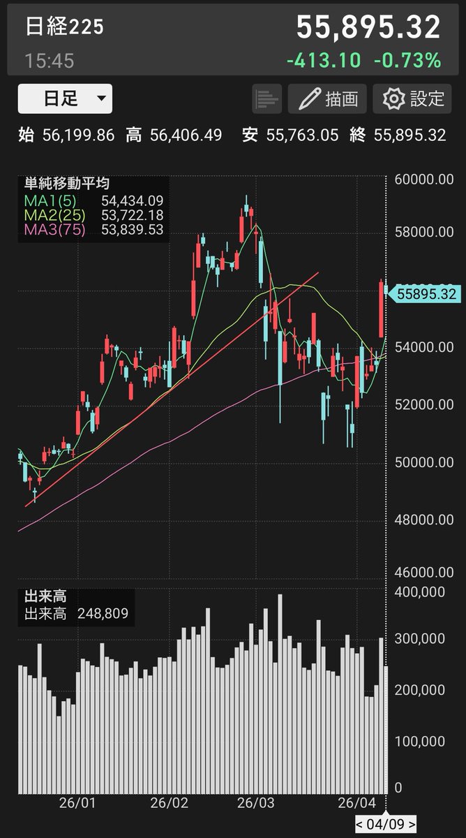 すぬママ tweet media
