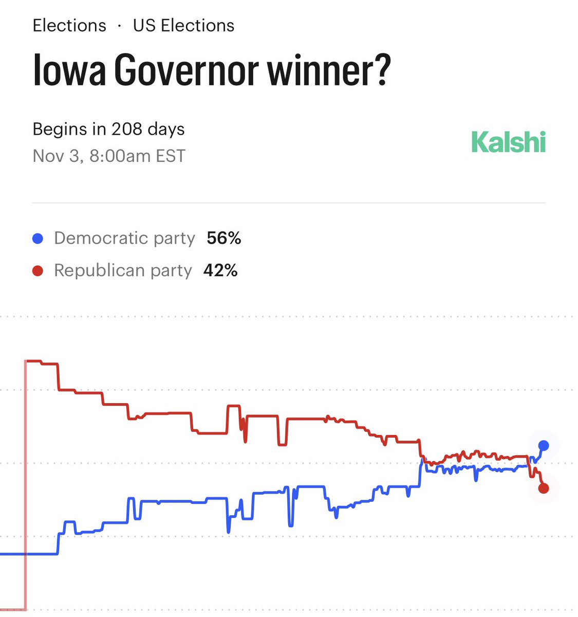 The Green Dragon Tavern tweet media