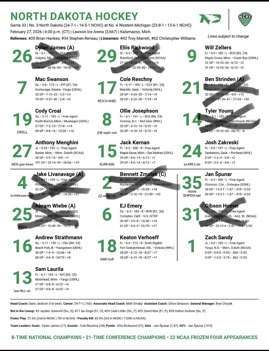 sioux fan tweet media