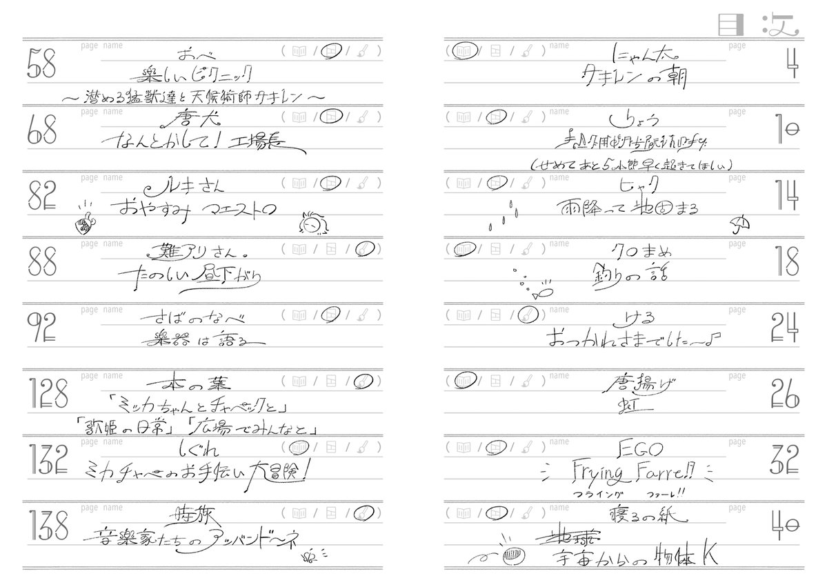 🌏♪日常アンソロのお知らせ
🎉目次公開🎉

執筆者16名、146ページ、イラスト・漫画・小説混合のアンソロジーです✨

SUPER COMIC CITY 33 -day2-(2026/5/6)の つくえの中から飛び出して 東３ひ14a で頒布予定です🙌