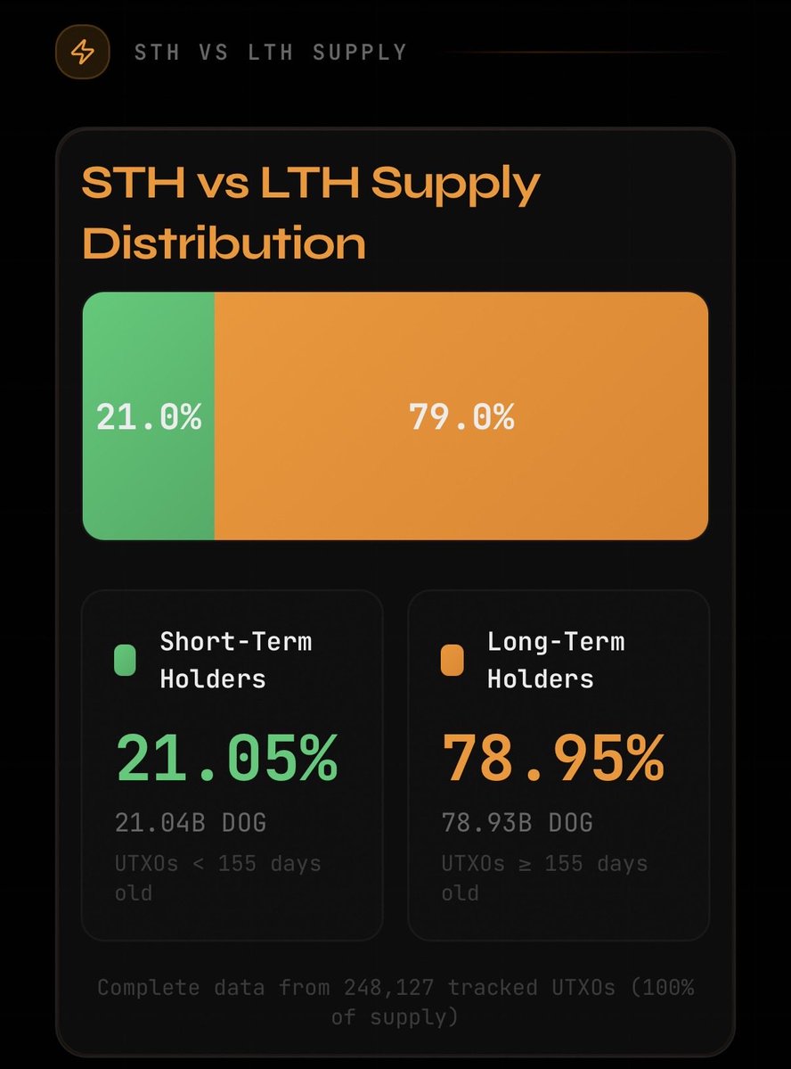 Vincent (Cryptolution) 👑 tweet media