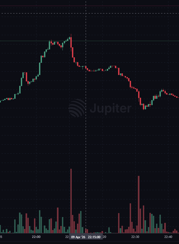 CHSOrange tweet media