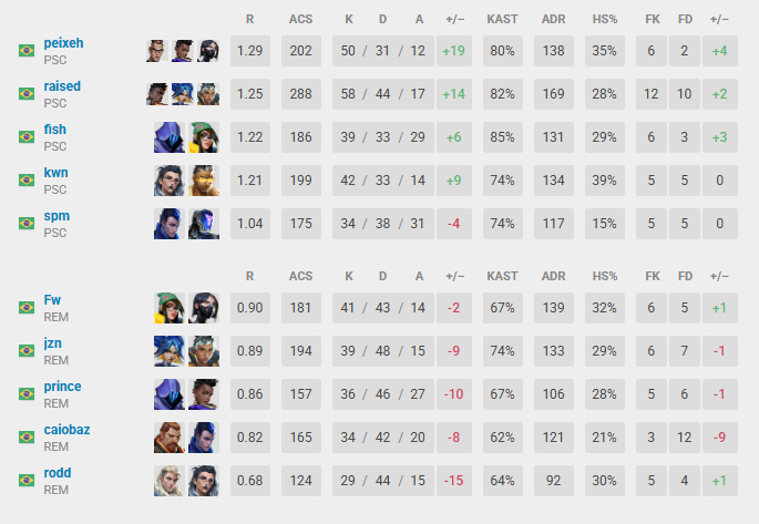 fish🇧🇷 tweet media