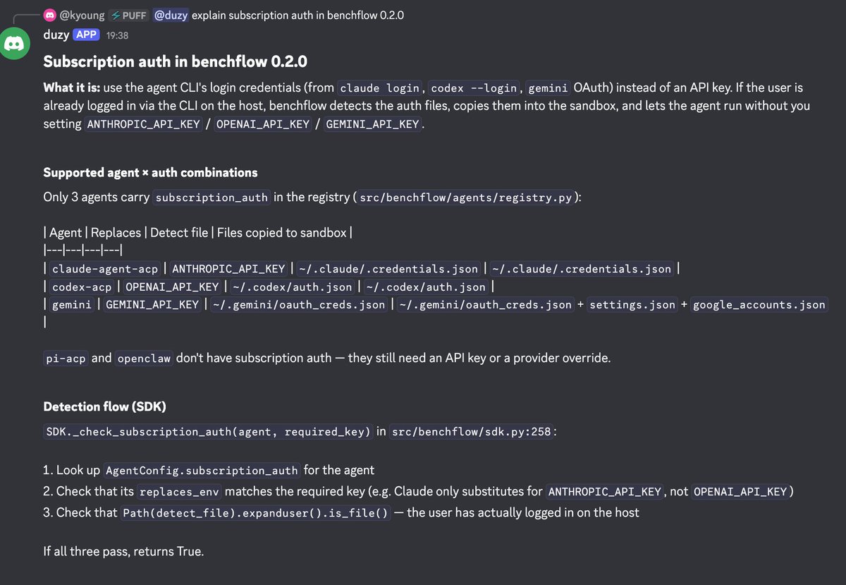 benchflow 0.2.0 subscription auth documentation showing agent credential detection and sandbox injection