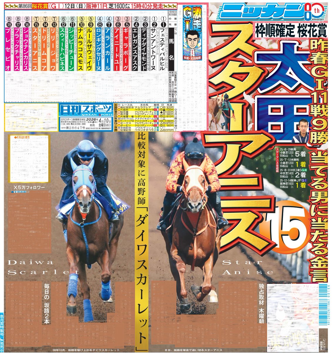 本日10日の東京即売最終版1面は競馬・桜花賞🏇枠順確定🏇先週大阪杯は