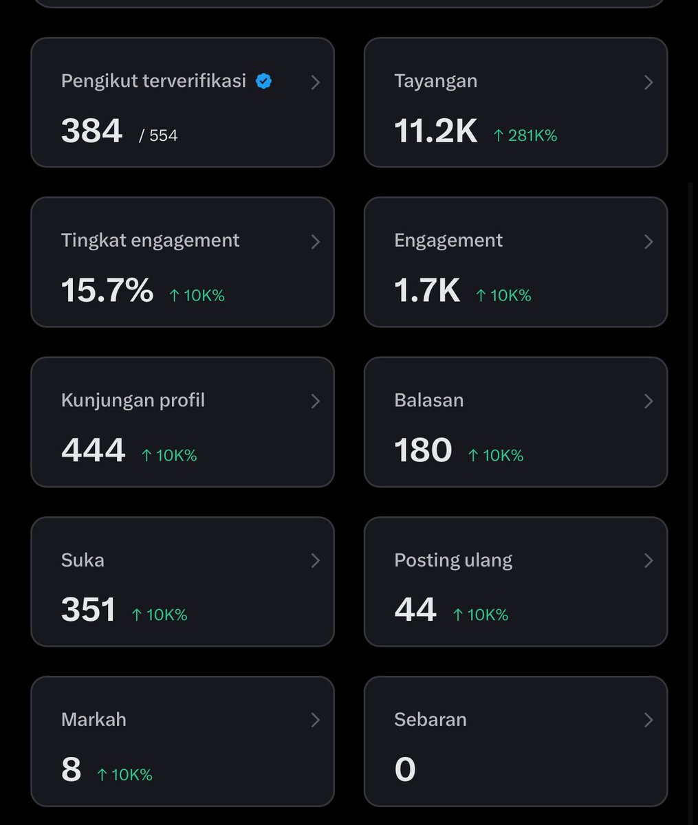 reee 🌻 tweet media
