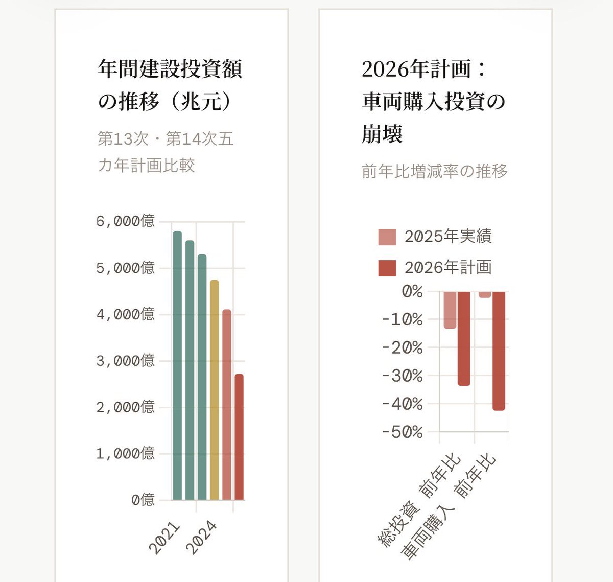 ロイエンタール新領土総督 tweet media