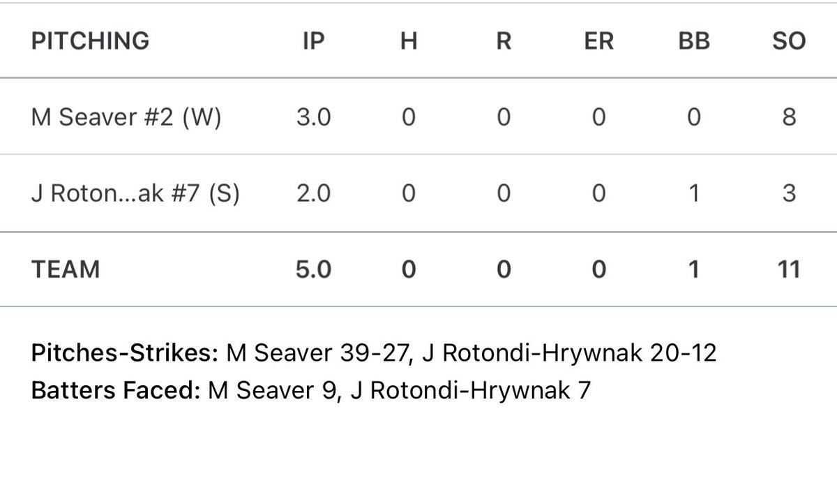 Max Seaver tweet media