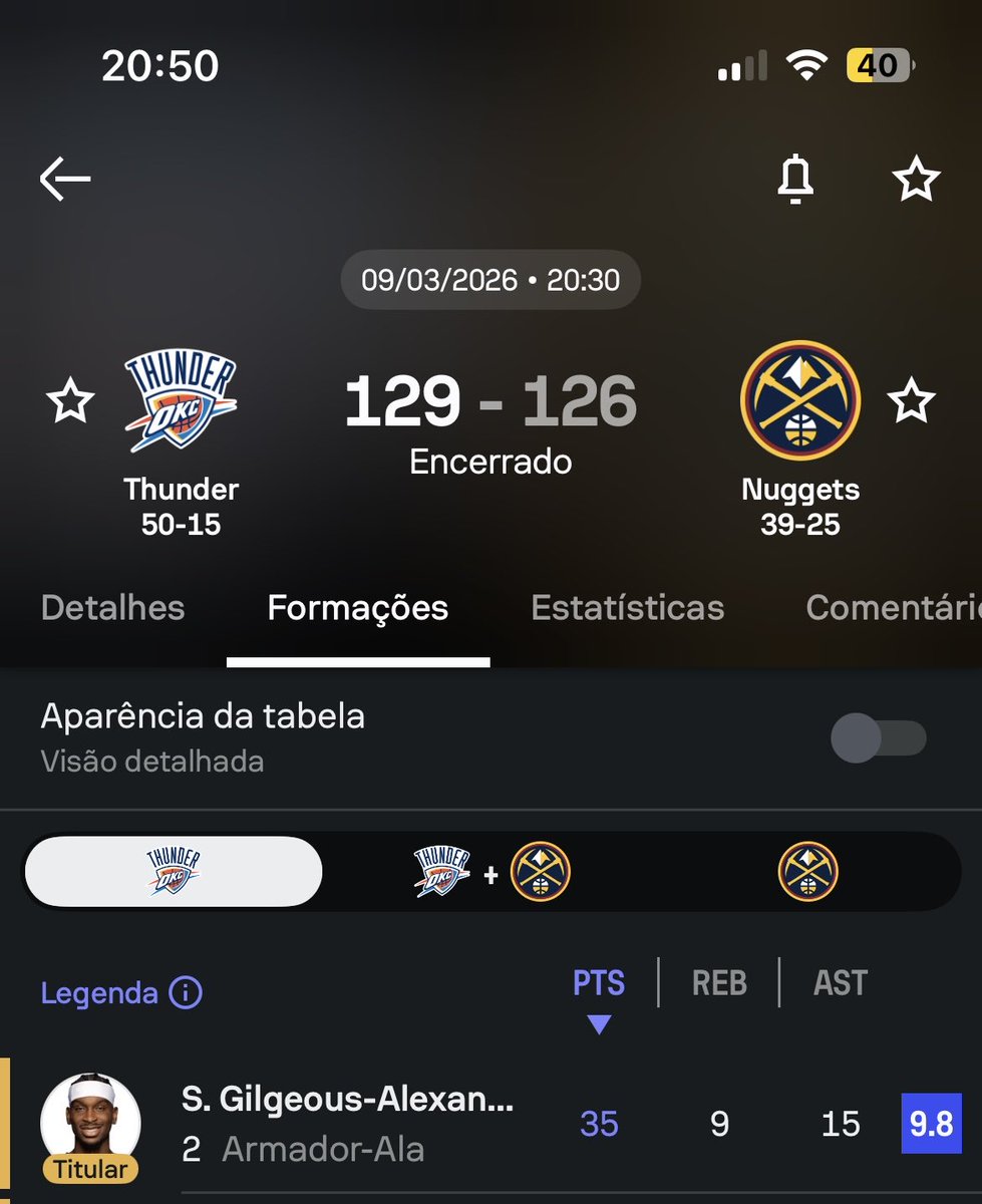 Victor Gonçalves tweet media