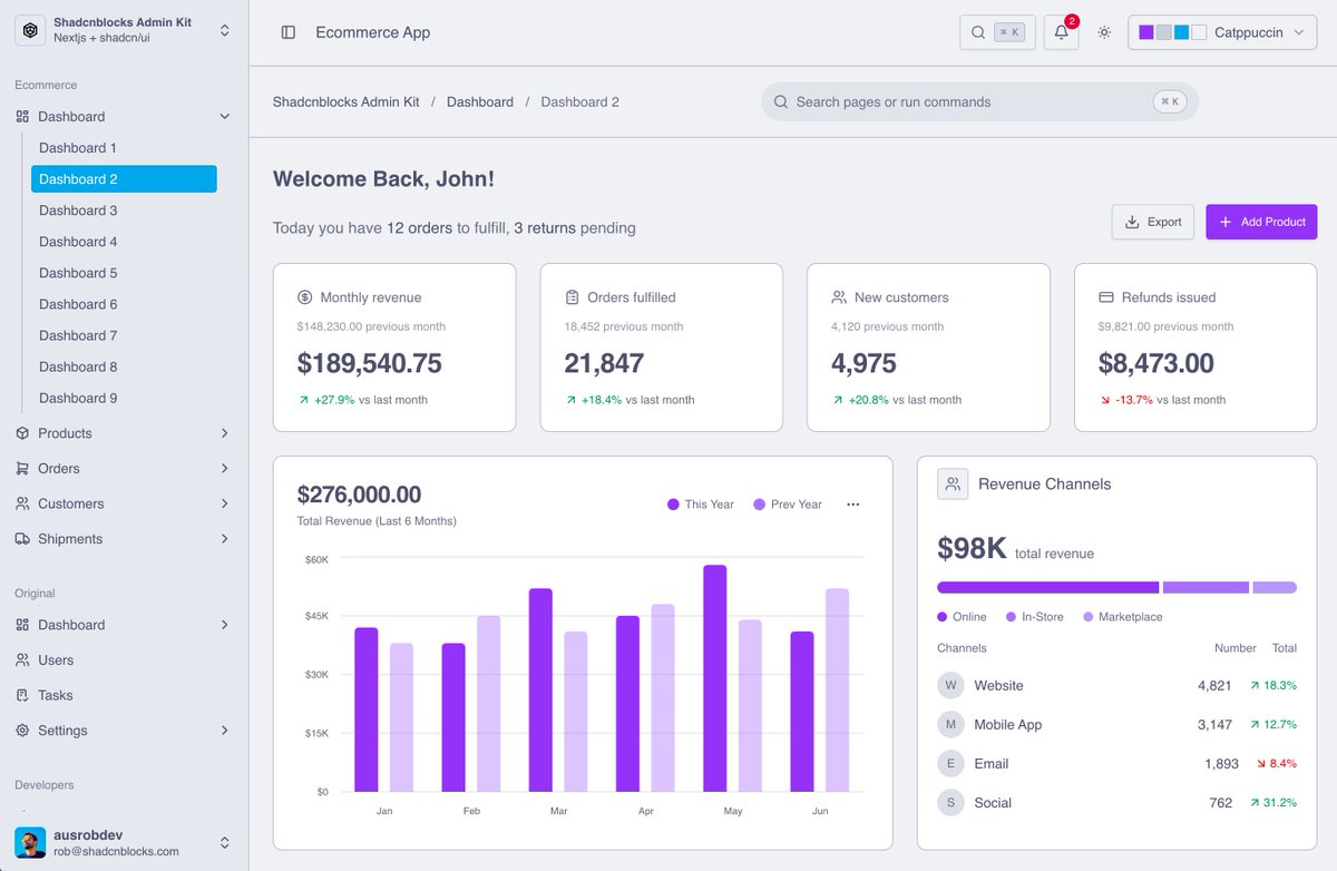 Shadcnblocks.com tweet media