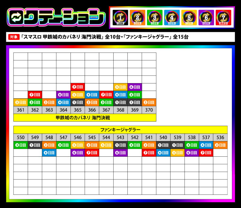 6Rokutation's tweet photo. ロクテーション 7日目 4/9(木) 🔃
🌈結果速報🌈

🏩場所👉#長野市国道18号線沿いガスト柳原店横の店舗

#ロクテーション https://t.co/eQvfl5NVbl