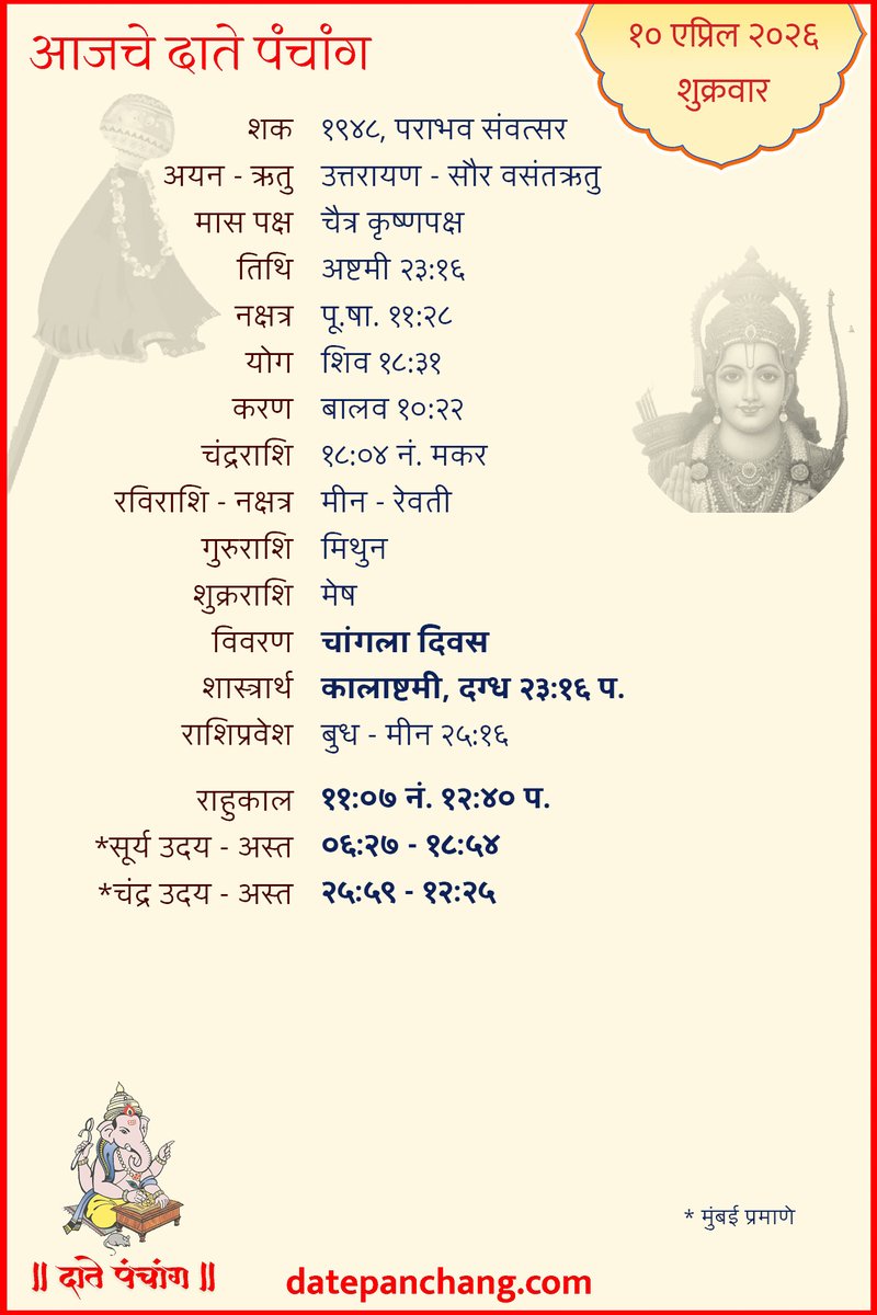 दाते पंचांग (Date Panchang) tweet media
