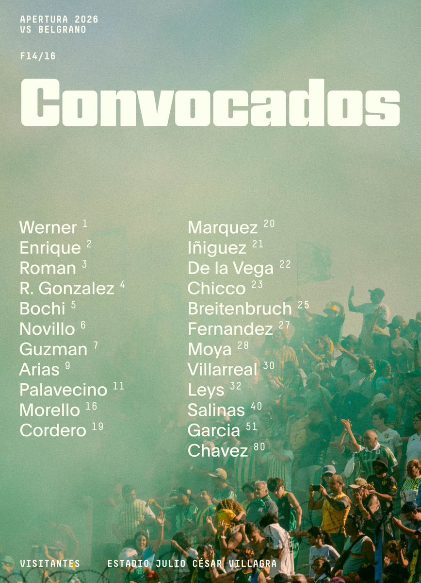 clubaldosivi's tweet photo. Estos son nuestros jugadores convocados para viajar a Córdoba por la fecha 14 🔰

¡Vamos Tiburón! https://t.co/yqom8XySMi
