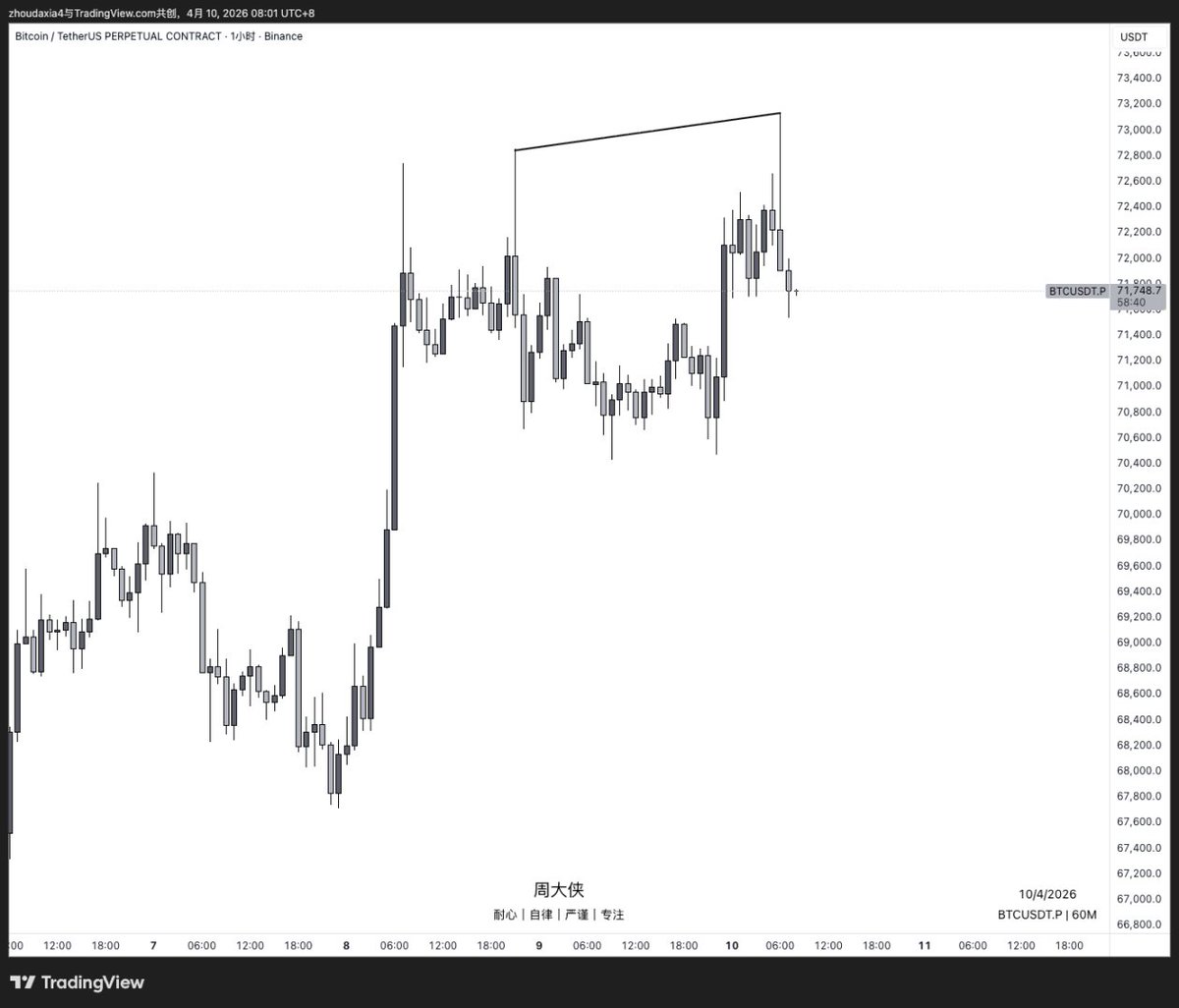 周大侠 tweet media