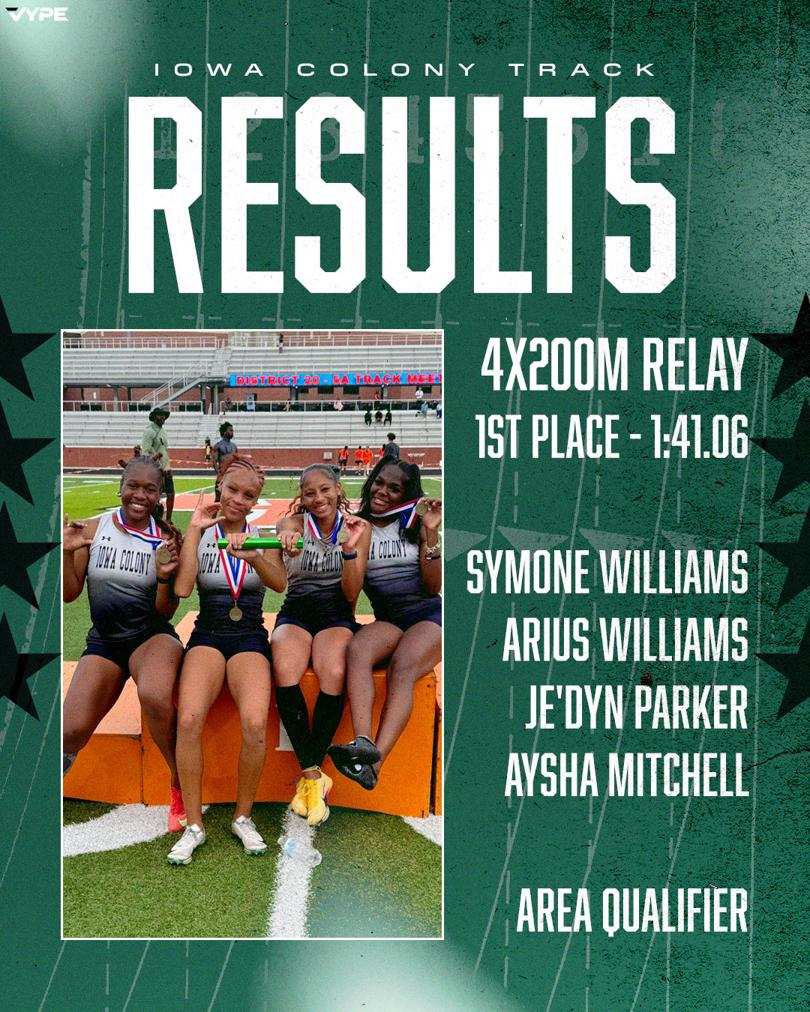 Alvin ISD Athletics tweet media